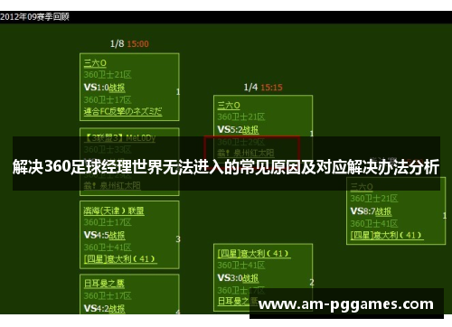 解决360足球经理世界无法进入的常见原因及对应解决办法分析