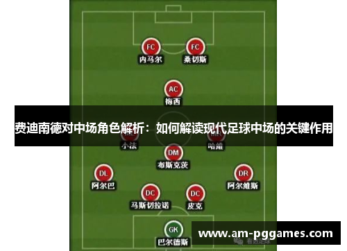 费迪南德对中场角色解析:如何解读现代足球中场的关键作用 费迪南德对中场角色解析:如何解读现代足球中场的关键作用