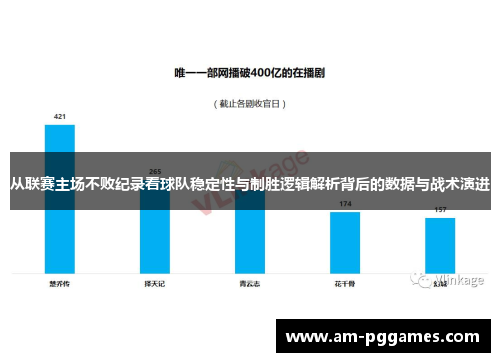 从联赛主场不败纪录看球队稳定性与制胜逻辑解析背后的数据与战术演进