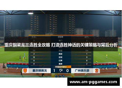 重庆铜梁龙三连胜全攻略 打造连胜神话的关键策略与背后分析 重庆铜梁龙三连胜全攻略 打造连胜神话的关键策略与背后分析