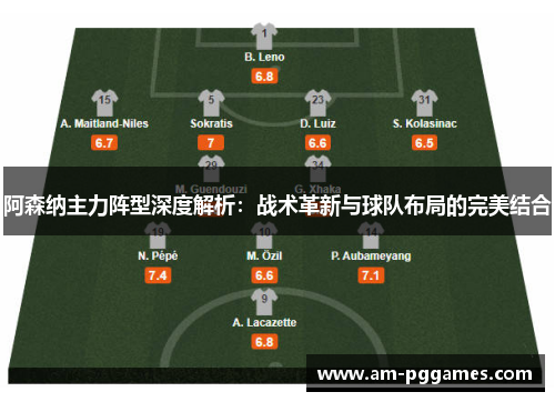 阿森纳主力阵型深度解析:战术革新与球队布局的完美结合 阿森纳主力阵型深度解析:战术革新与球队布局的完美结合