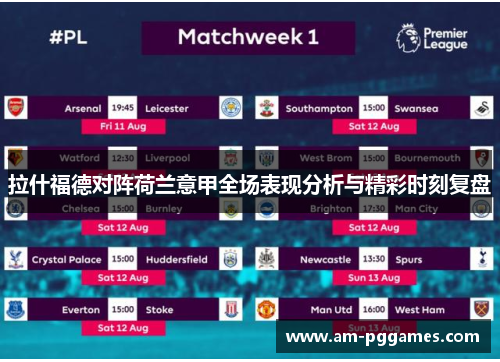 拉什福德对阵荷兰意甲全场表现分析与精彩时刻复盘