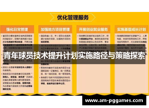 青年球员技术提升计划实施路径与策略探索 青年球员技术提升计划实施路径与策略探索