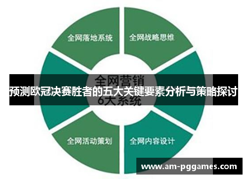 预测欧冠决赛胜者的五大关键要素分析与策略探讨 预测欧冠决赛胜者的五大关键要素分析与策略探讨